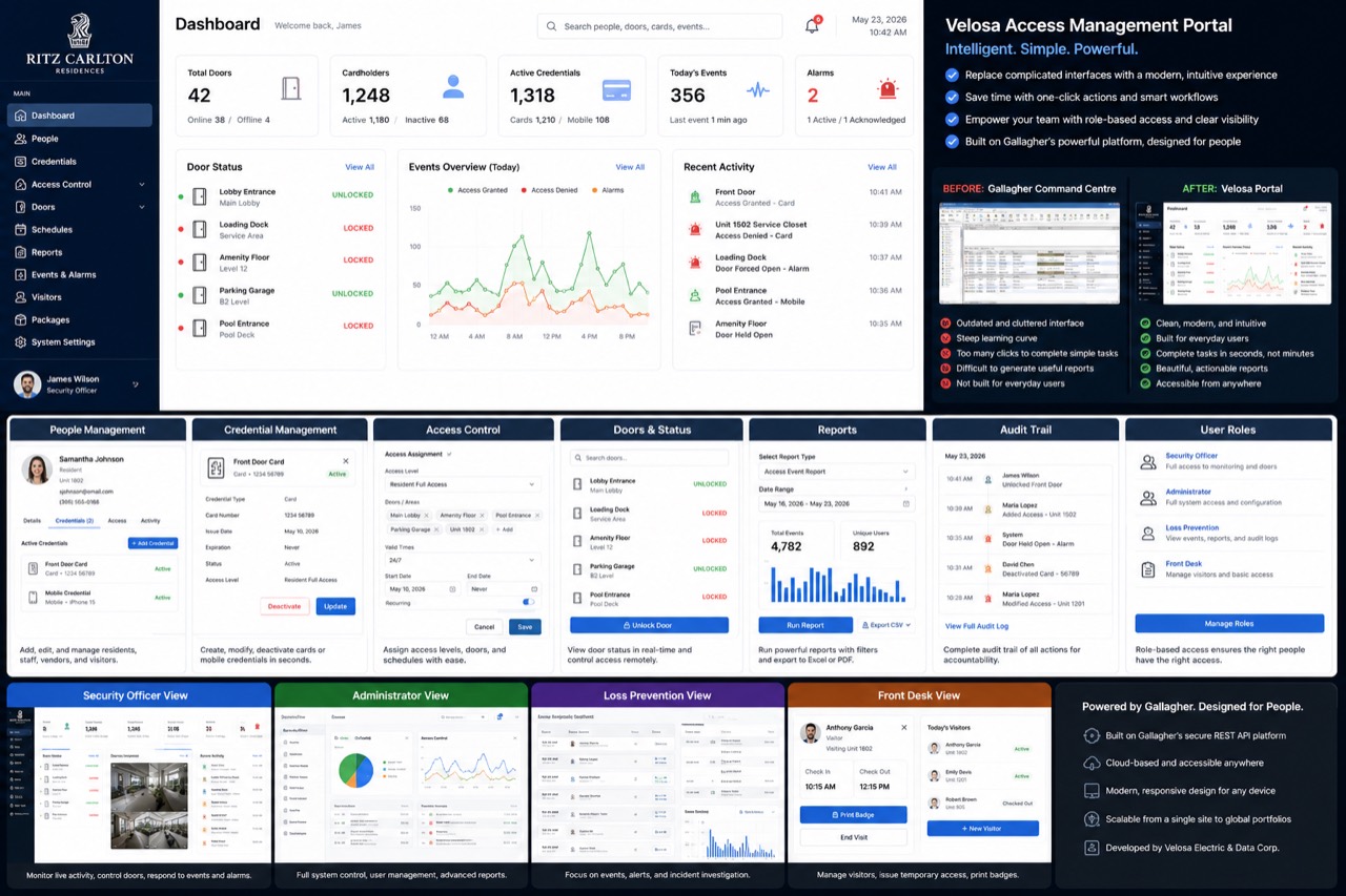 Velosa Access Management Portal concept board